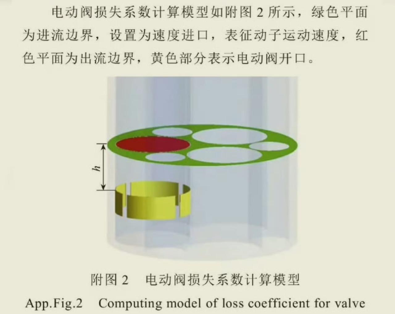 这也能公开吗？电磁弹射被我们攻克之后，各种平台都开始要上电磁技术了。比如