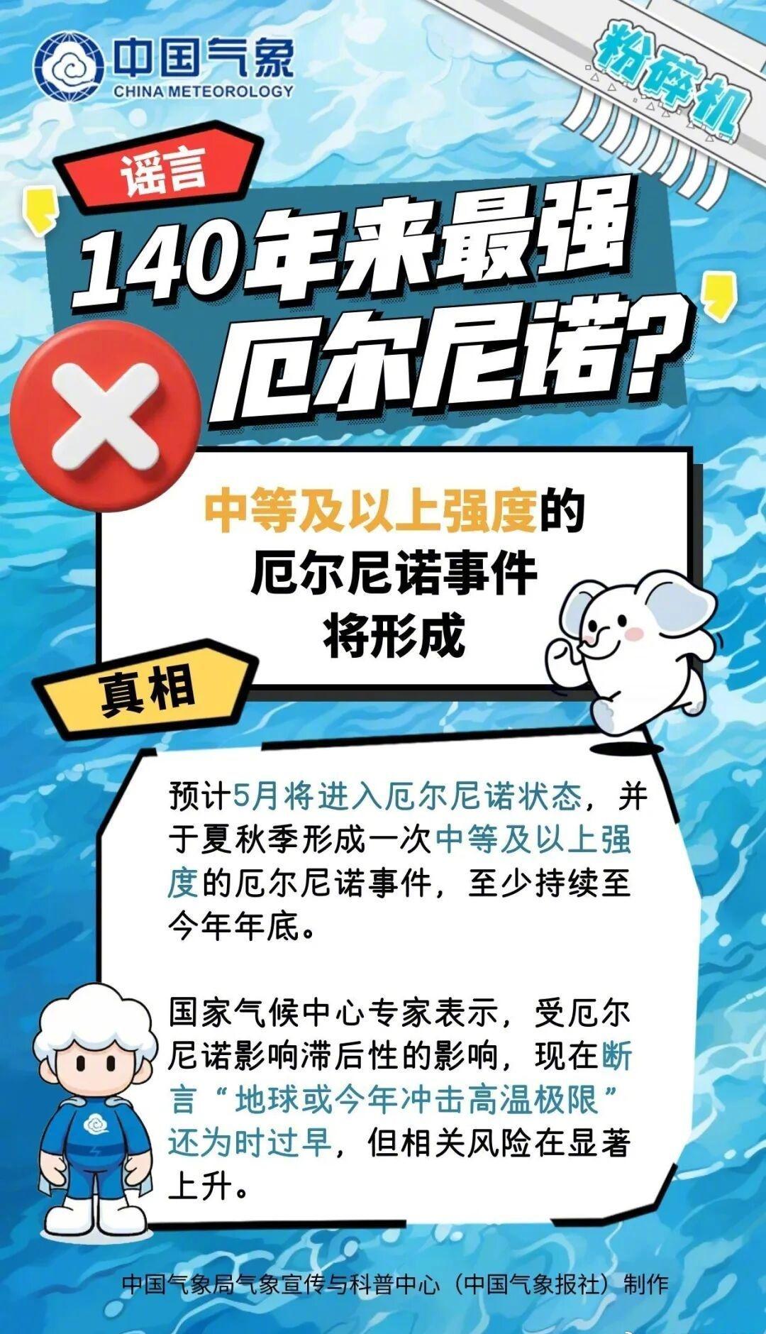 【官方回应140年来最强厄尔尼诺：今年将形成中等及以上强度厄尔尼诺】近日，“14