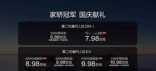 6.98万，王传福扔出王炸，合资车集体失眠！6.98万，对于其它国产A级电车影响