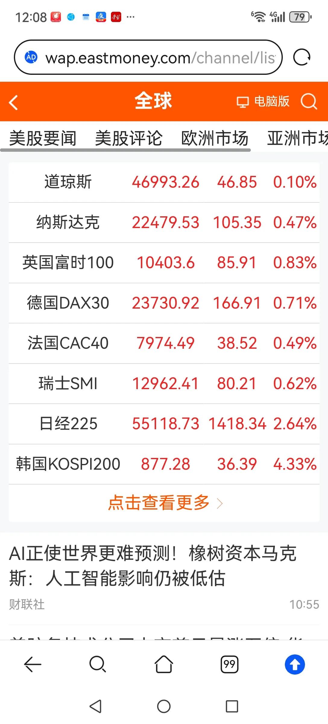 这是怎么了？外围股市普涨，A股独跌。莫慌，下午就会回升。一是稳定是主基调，会有资