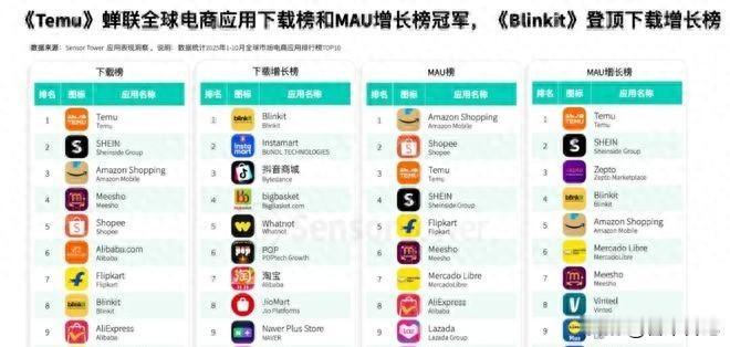 拼多多摊牌：3年再造一个自己？背后藏着中国工厂的逆袭密码你真别小看现在这波出