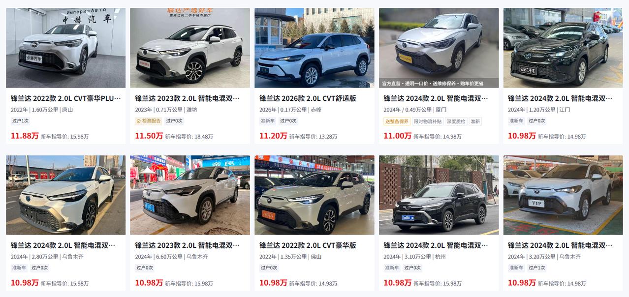 老有朋友私信我：“我看二手平台上那辆丰田锋兰达，开了才几千公里，价格比新车落地便