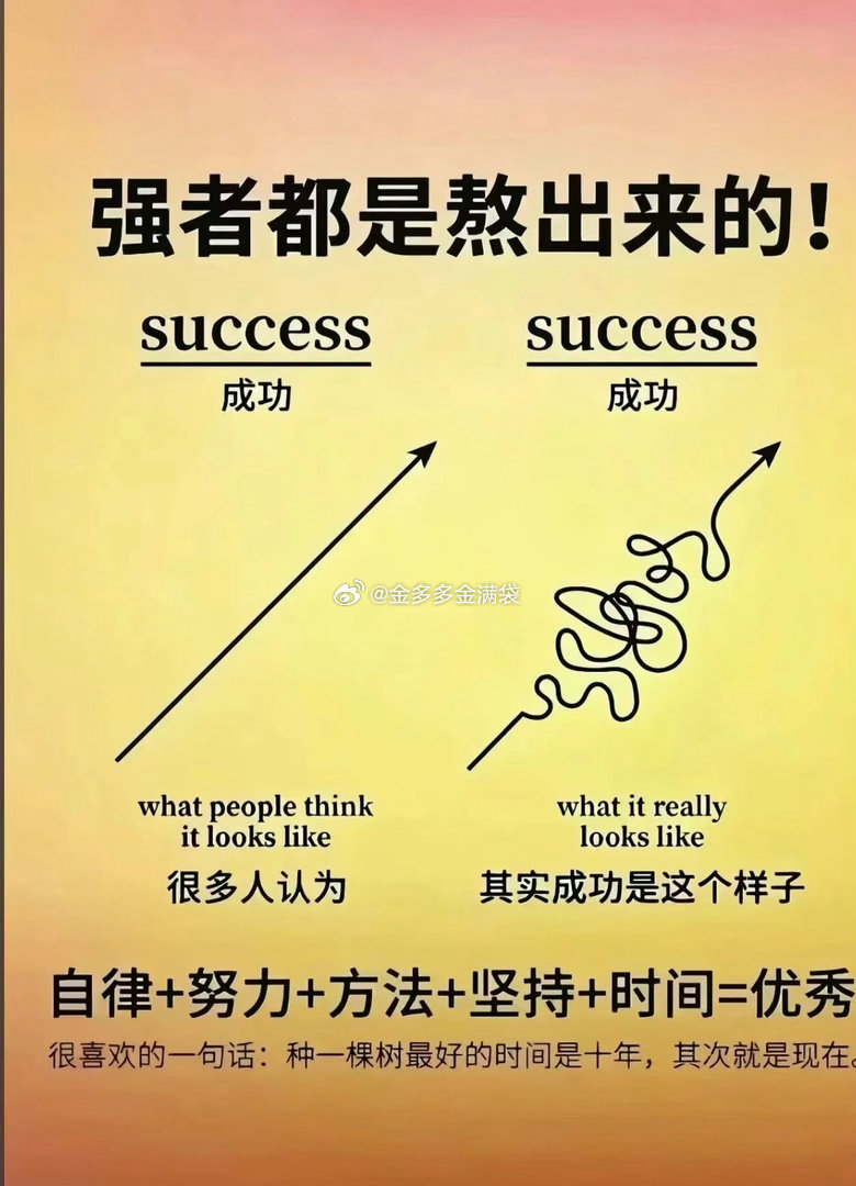 离火九运二十年，2026年是最关键的一年，很多人撑不过去。火是虚的，土是实的，前
