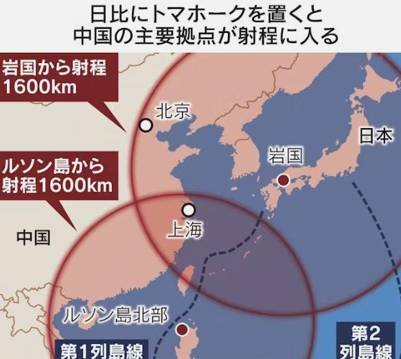 莫斯科正式向北京拉响刺耳警报！日本把导弹推到我们家门口，很多人觉得他们要跟我