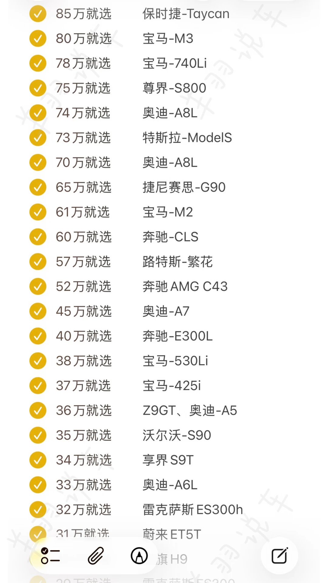 6月份买轿车的姐妹，不要再纠结了