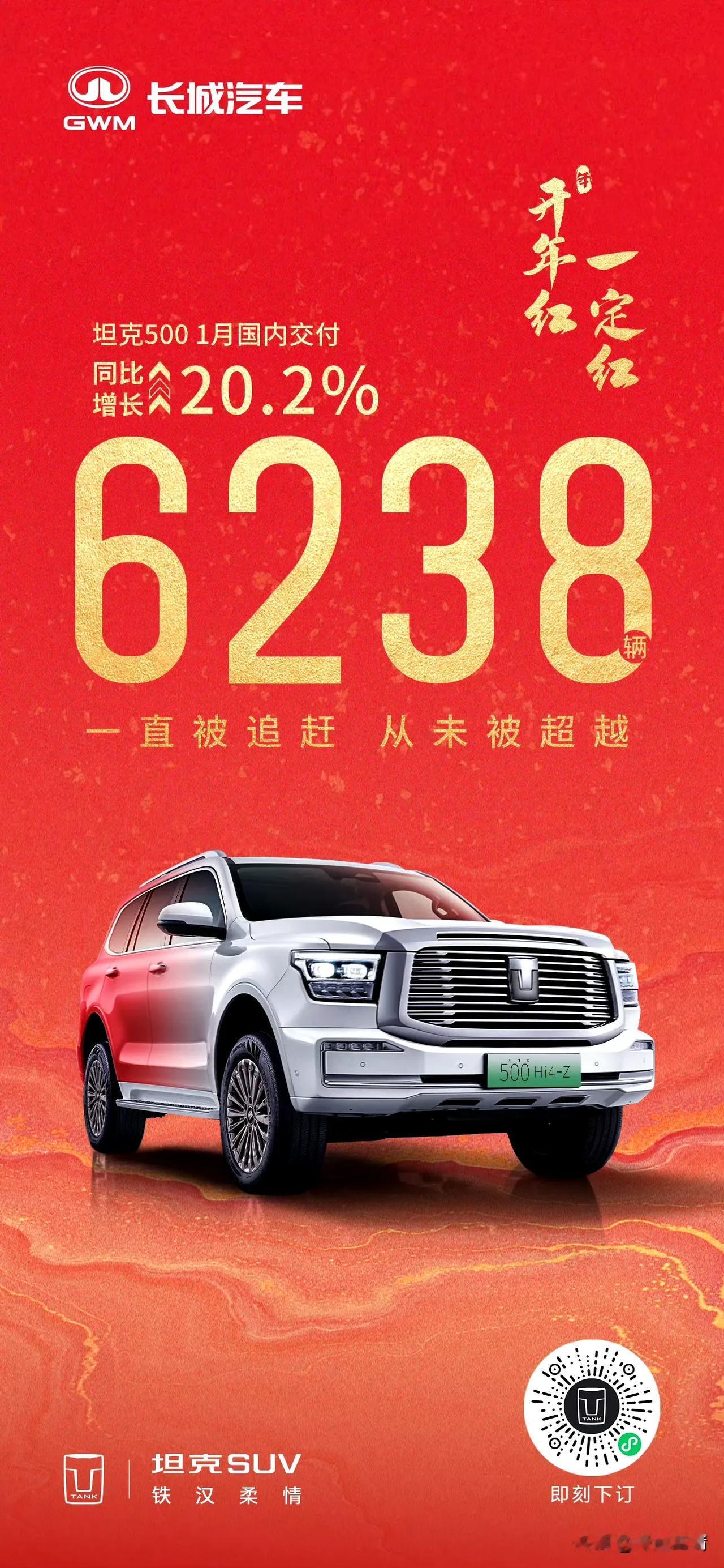 2025年1月，坦克500交付新车6238辆，销量比隔壁硬要越野全系都多！在