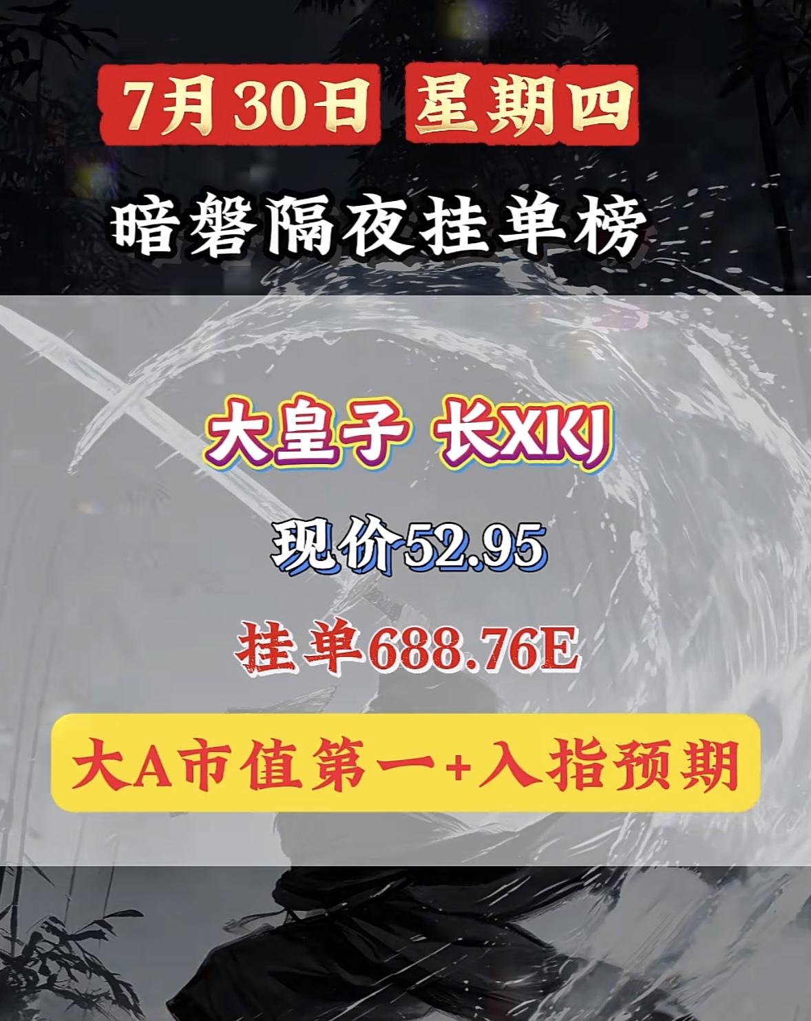 7月30日暗盘隔夜挂单榜排行榜，八皇子京东A，现价5.71，挂单58.04E，C