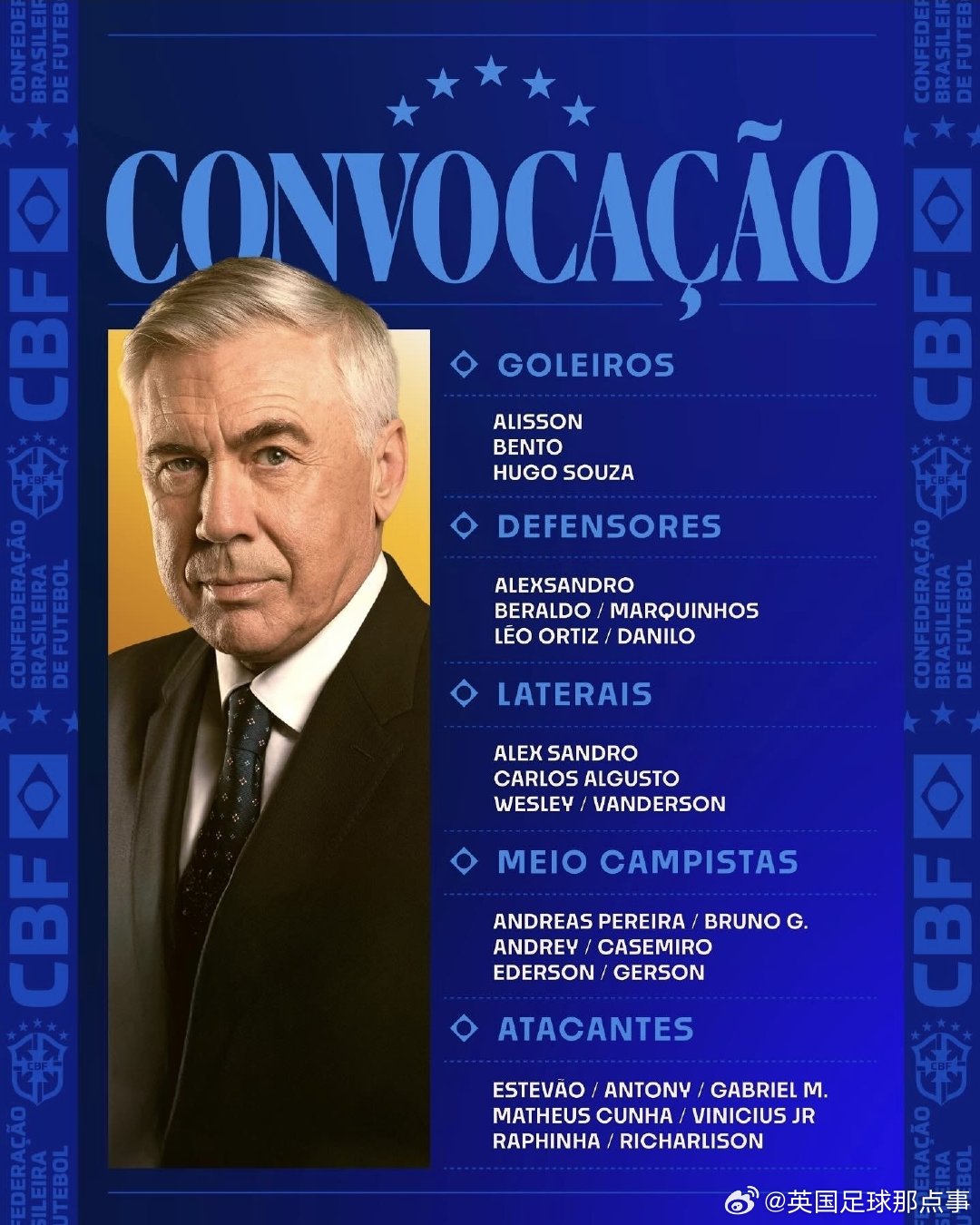 🇧🇷安切洛蒂公布首期巴西国家大名单！门将：阿利松（利物浦）、本托（利雅得胜利