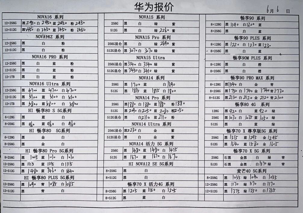 最新华为手机系列价格更新，Mate系列还算平稳。华为手机