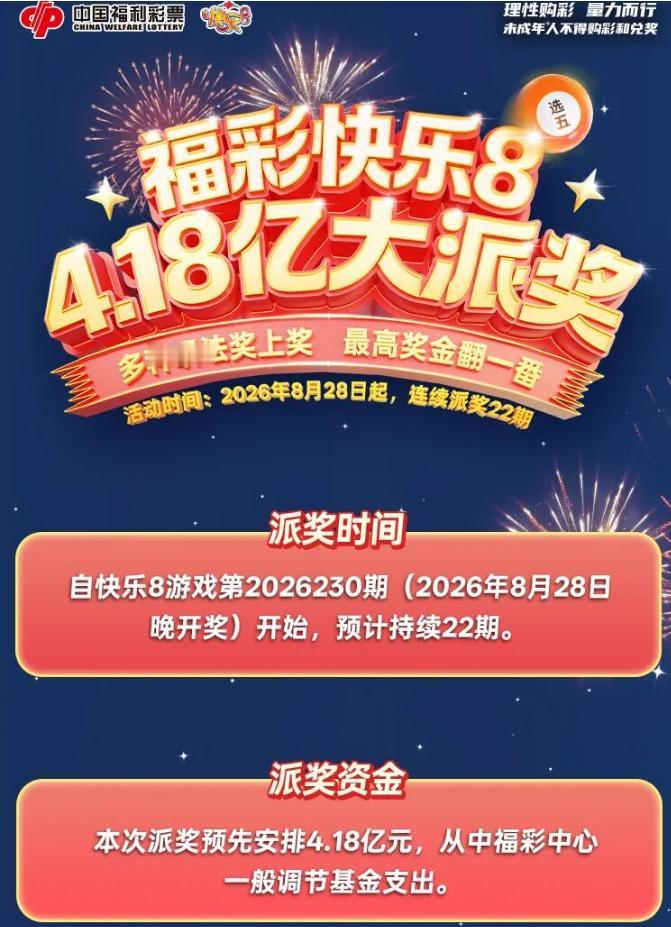 4.18亿大派奖重磅来袭！快乐八8月28日期开展连续22期全国性大派奖活动，总派