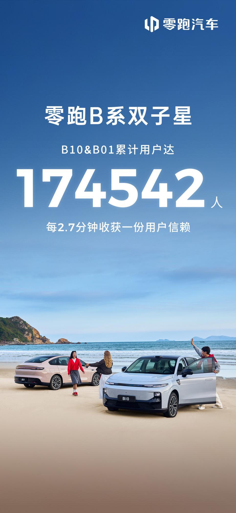 10万级的买新能源SUV，零跑B10和元PLUS谁更香？ 作为当前10万级新