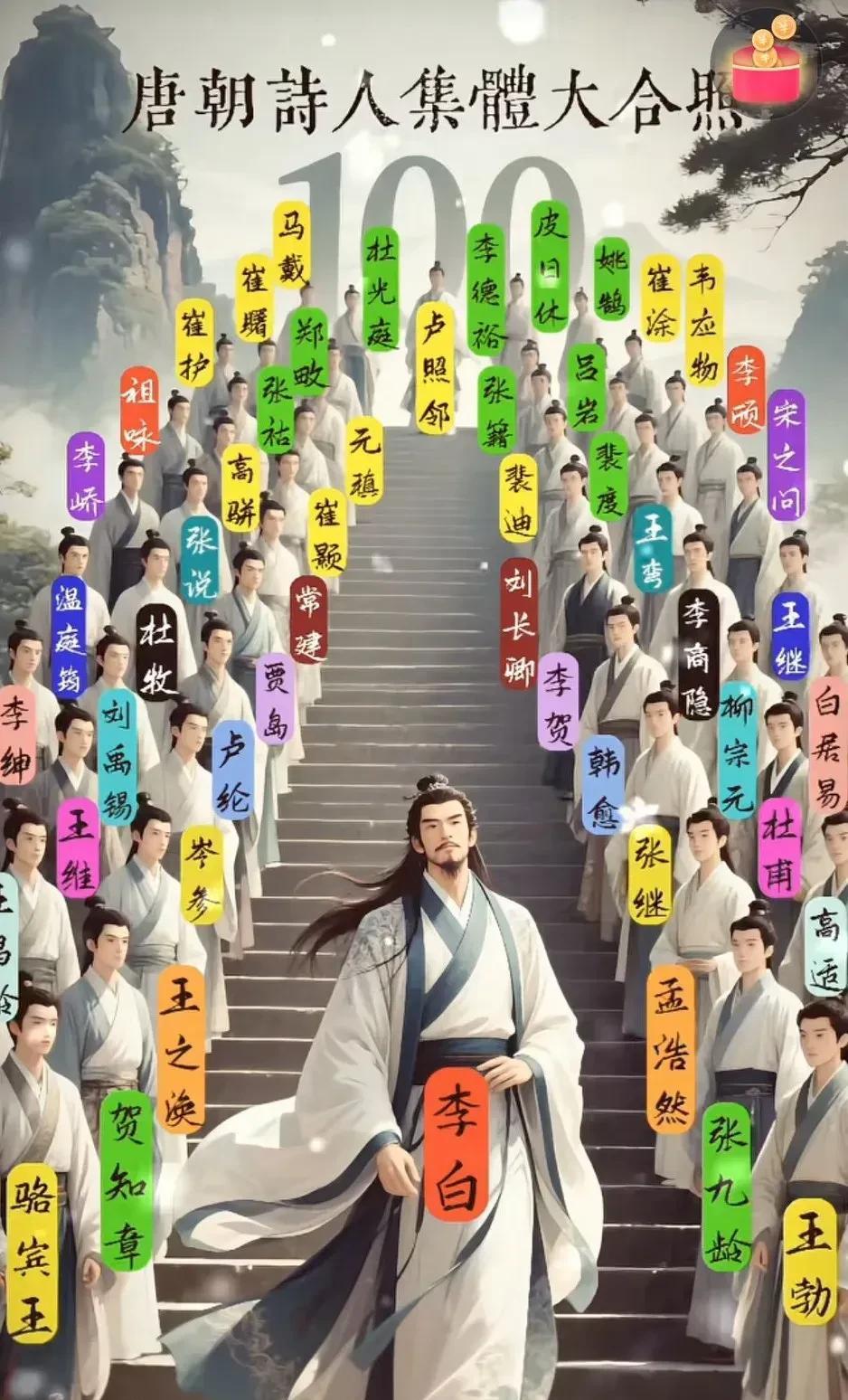 文学是一个主观性很强的领域，每一个人的心目中都有自己认可的最强者。而你认为的最强