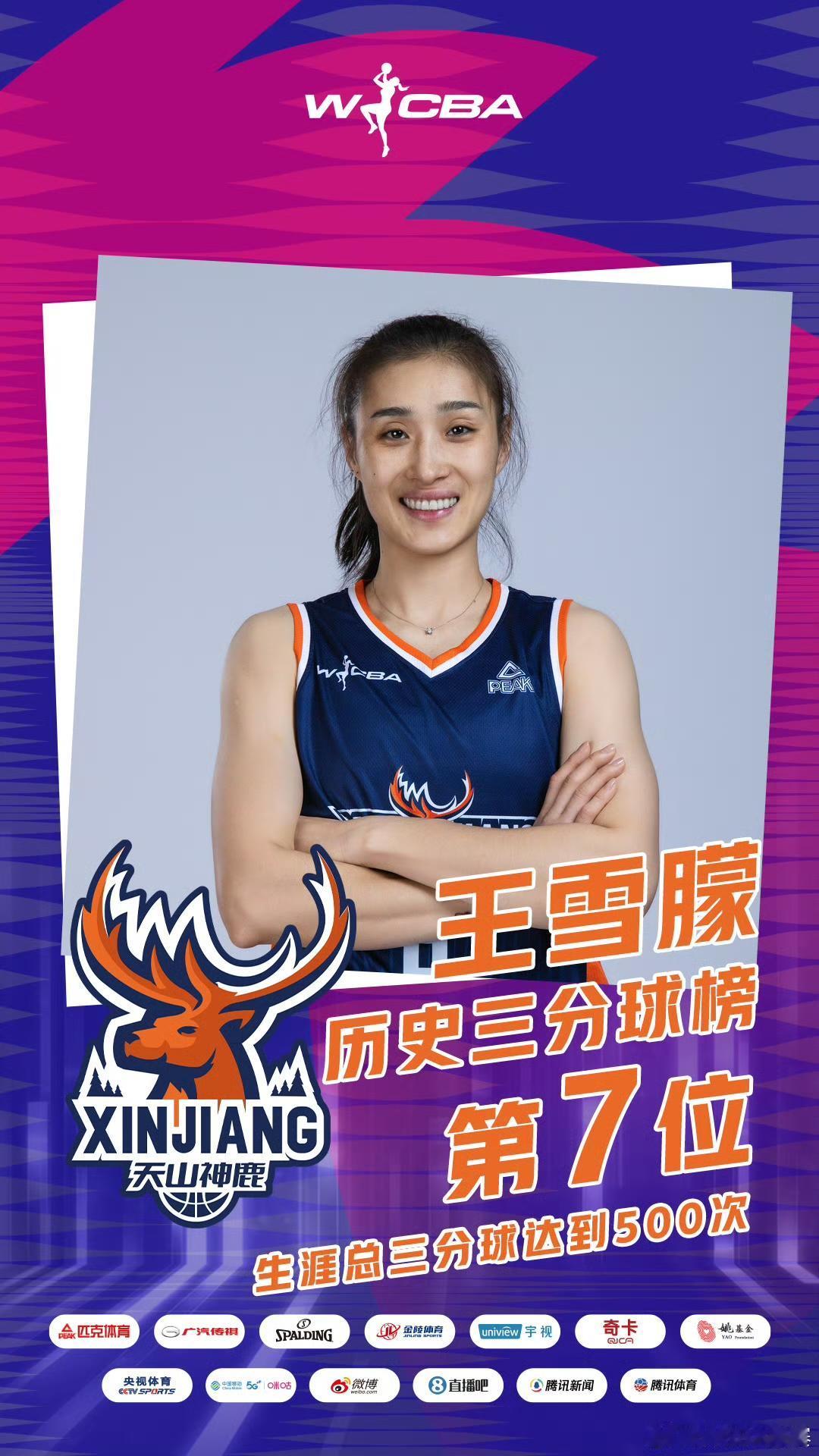 女篮王雪朦成就一项WCBA历史第七！王雪朦，本赛季迄今为止，场均出手5次三分