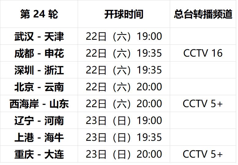 中超第24轮转播安排|成都打申花冲冠预告：8月19日（周三）19:35