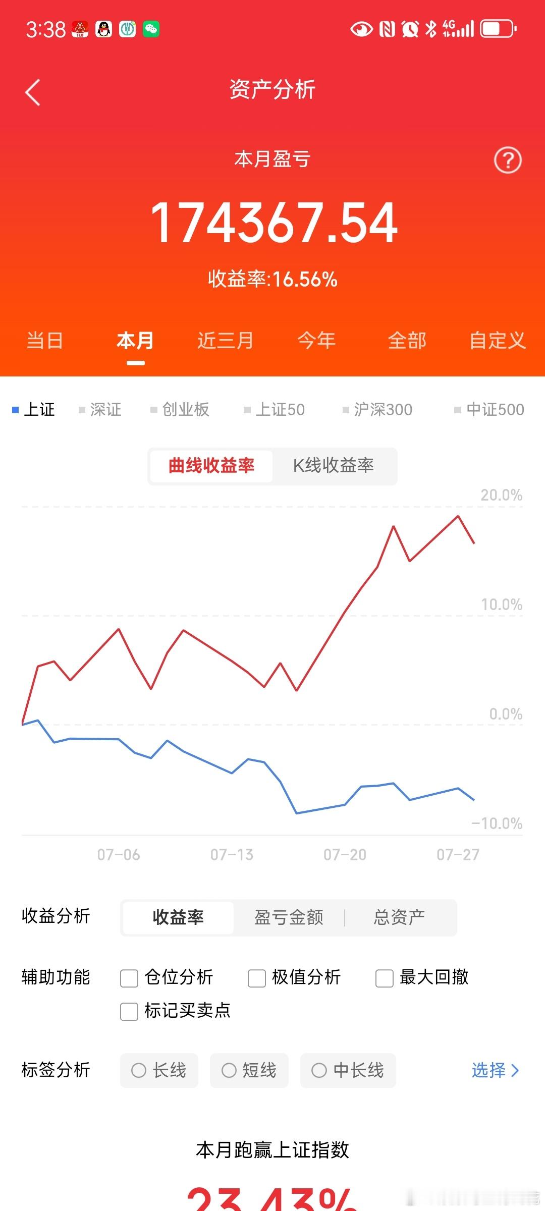 7月29日早盘人气榜立新能源：电力【重点监控】C长鑫：存储顺钠股份：算电