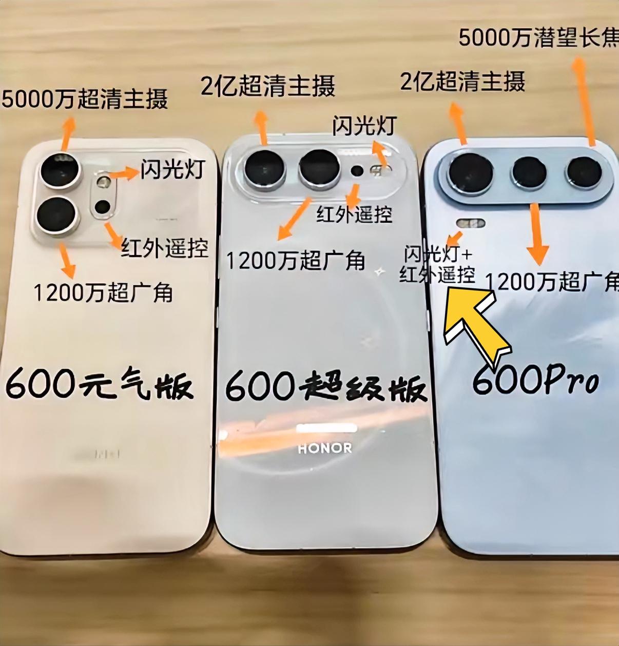 荣耀600系列有三个版本，背面的镜头都有什么作用，一张图带你看明白。荣耀600元