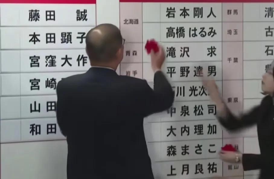 日本参议院选举杀出一个“特朗普”，日本要变天？最新的信息显示，日本参议院选举杀