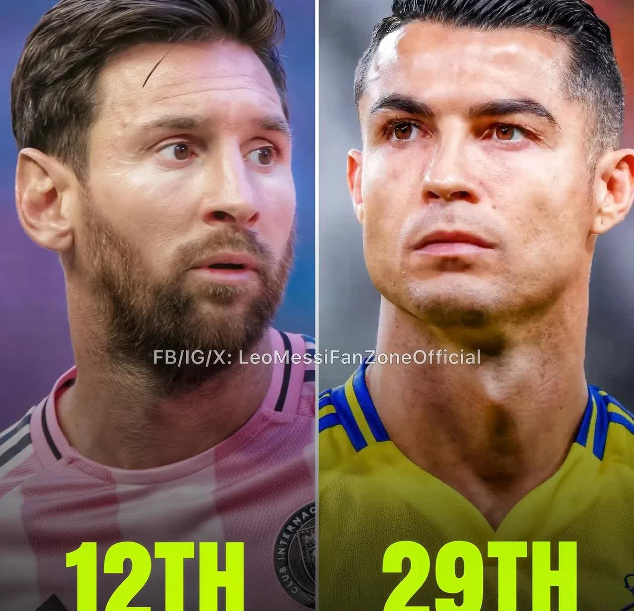 🚨据OPTA称，莱昂内尔·梅西效力的美国职业足球大联盟（MLS）的排名超过了C