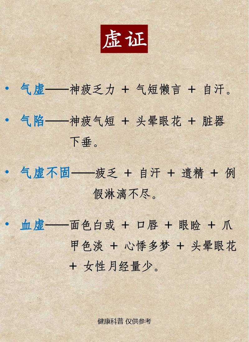 气血有异，身体警报！这些亏虚信号你收到了吗？一、虚证气虚、气陷、气虚不固、