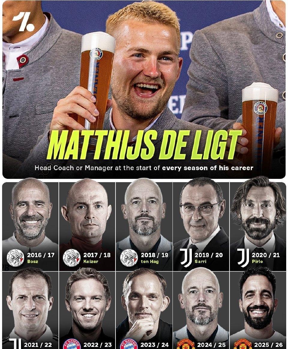 绿茵资讯！★天煞孤星！德利赫特职业生涯的每一个赛季，所在球队都有主帅会下课，