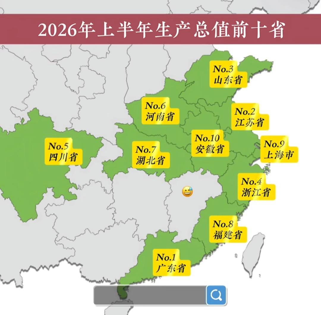 2026年上半年生产总值前十省排行榜出炉！
