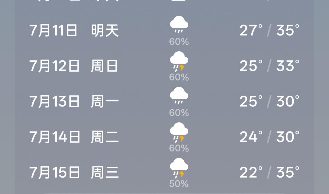 天气预报显示石家庄未来五天连续有雨，各个部门关于防汛有何安排。河北降雨预报石家