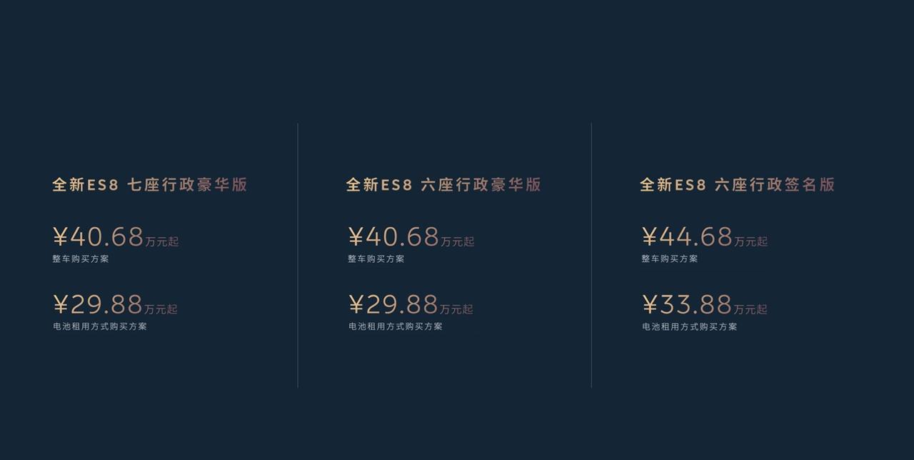 蔚来ES8意料之中的把价格（车电分离）狠狠挂在30万以内，29.88万+1000