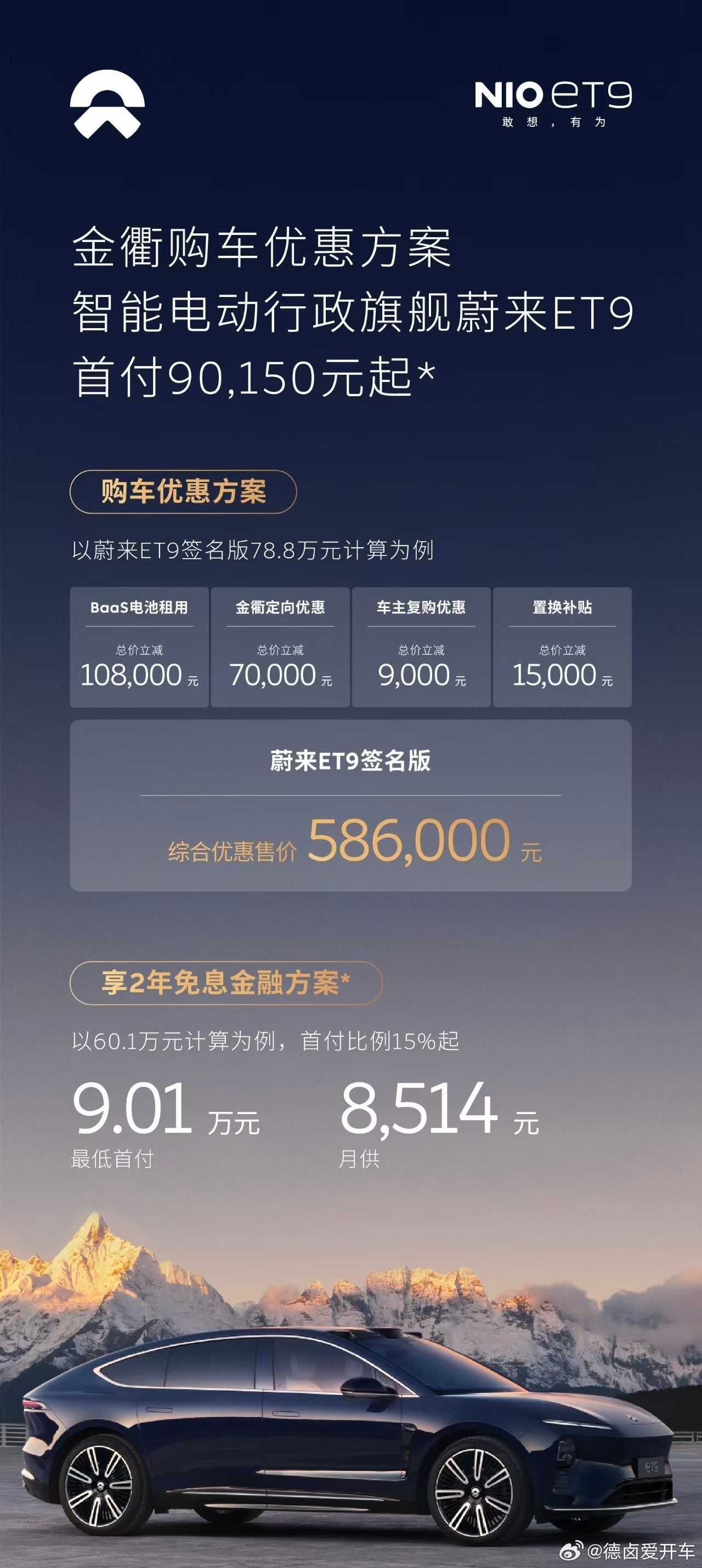 目前蔚来ET9的优惠力度来到了7万起，从去年上市起11个月共计交付2,