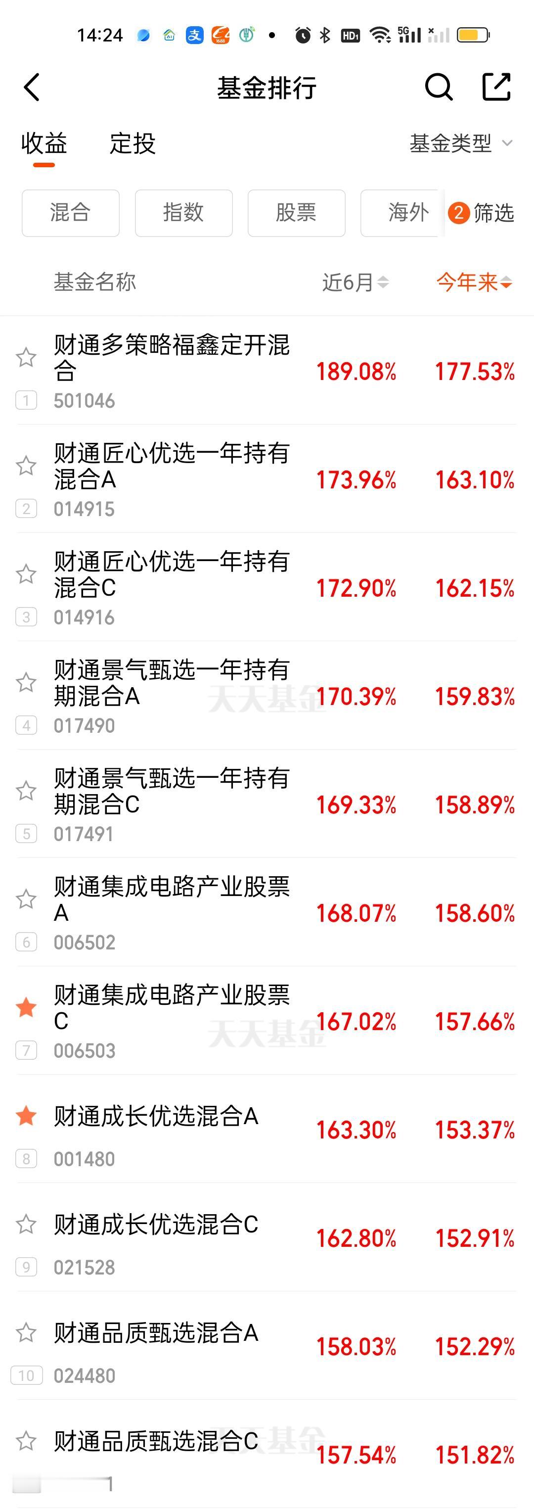 有人问现在买财通的一年定期或者18个月定开还来得及吗？答案是肯定不行的！不错，这