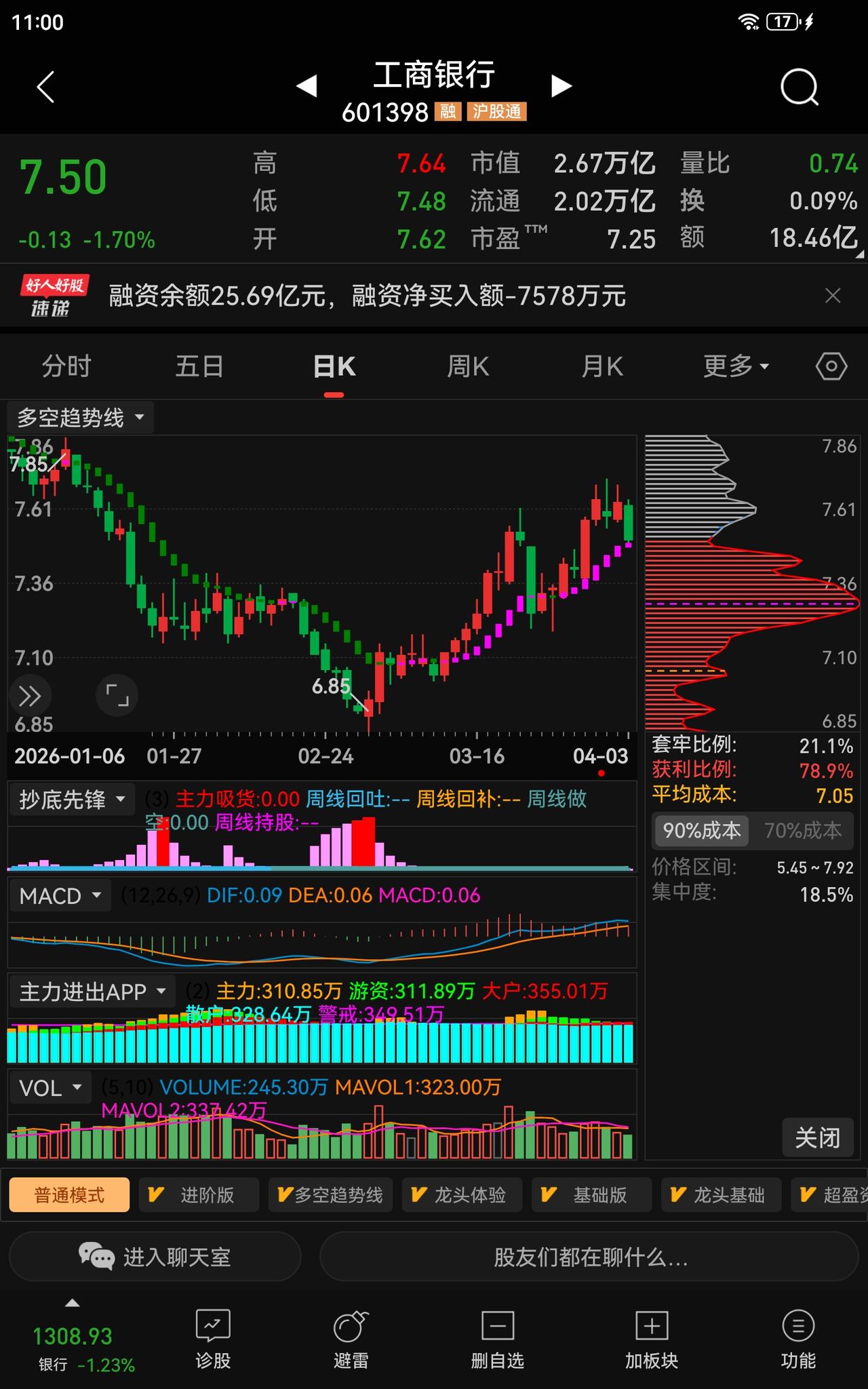 【重磅信息】最高5.64%，股息率均超3%！21家分红5800亿，今年亮眼的“工