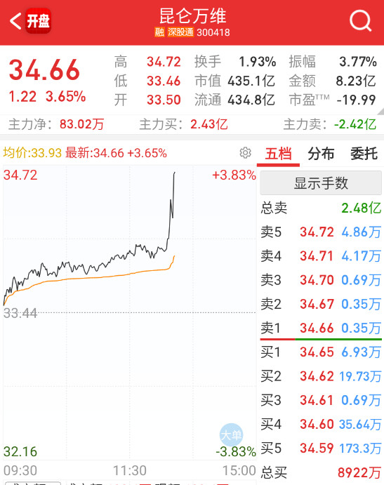 应用端也在修复了​​​