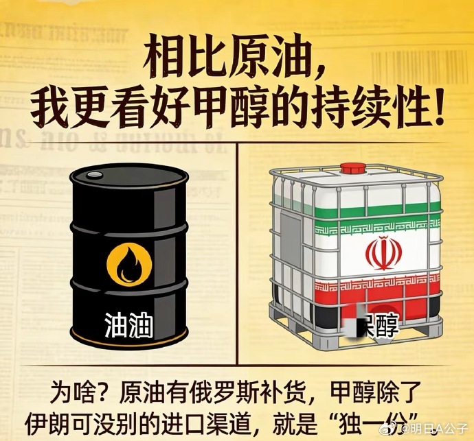 相比原油，我更看好甲醇的持续性！为啥？原油有俄罗斯补货，甲醇除了伊朗可没别的进
