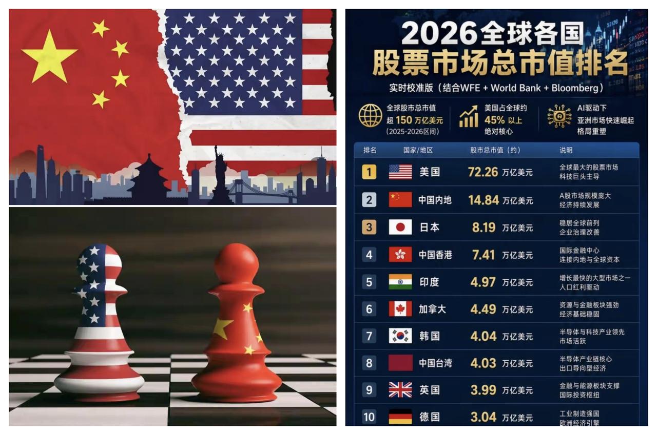 ✨美国在卖力推动人民币国际化✨🐼俄乌战争是美国拜登挑拨起来的，然后就把俄