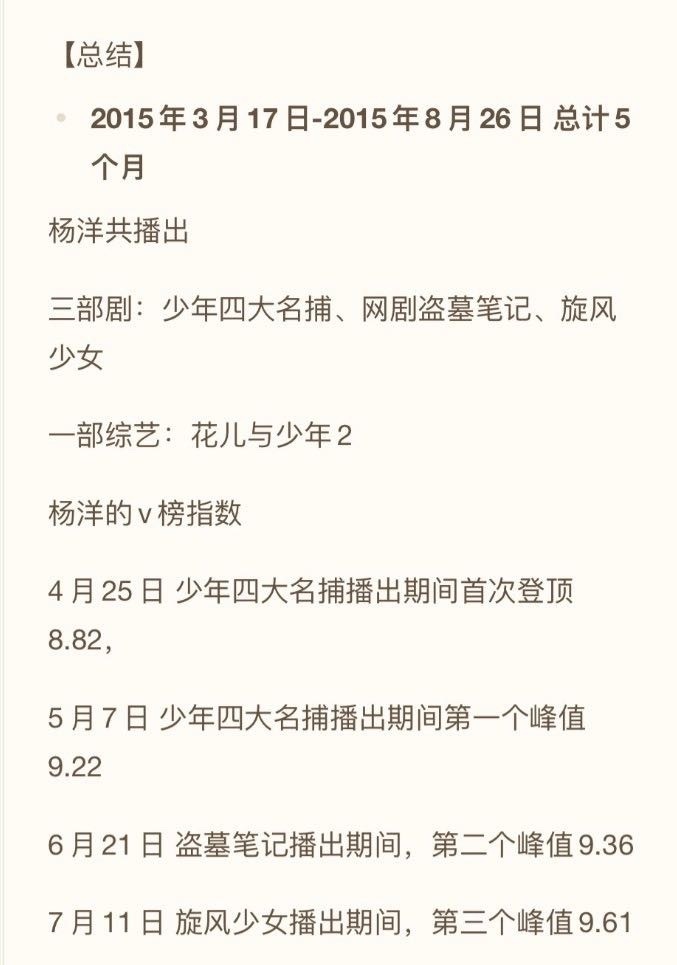 杨洋凡人修仙传杨洋各大爆款角色的十周年纪念就要陆陆续续来啦。感觉羊毛们应该都集