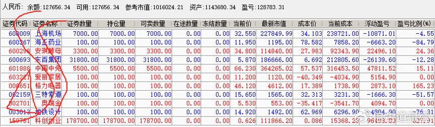 无票可买! 打板盈利超236倍突破2.36亿元!