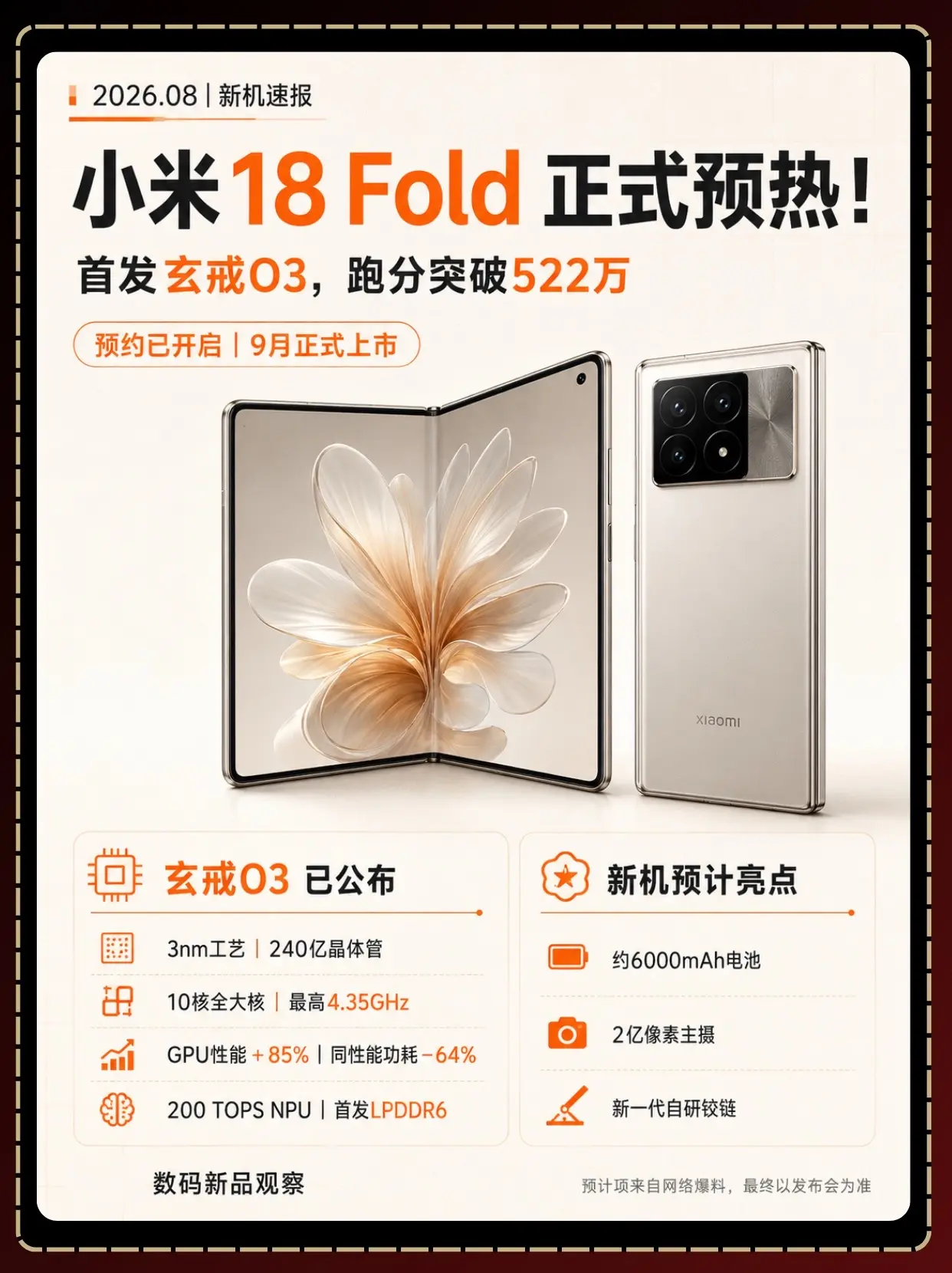 小米18 Fold正式预热。小米18 Fold这次不只是常规升级，最大...