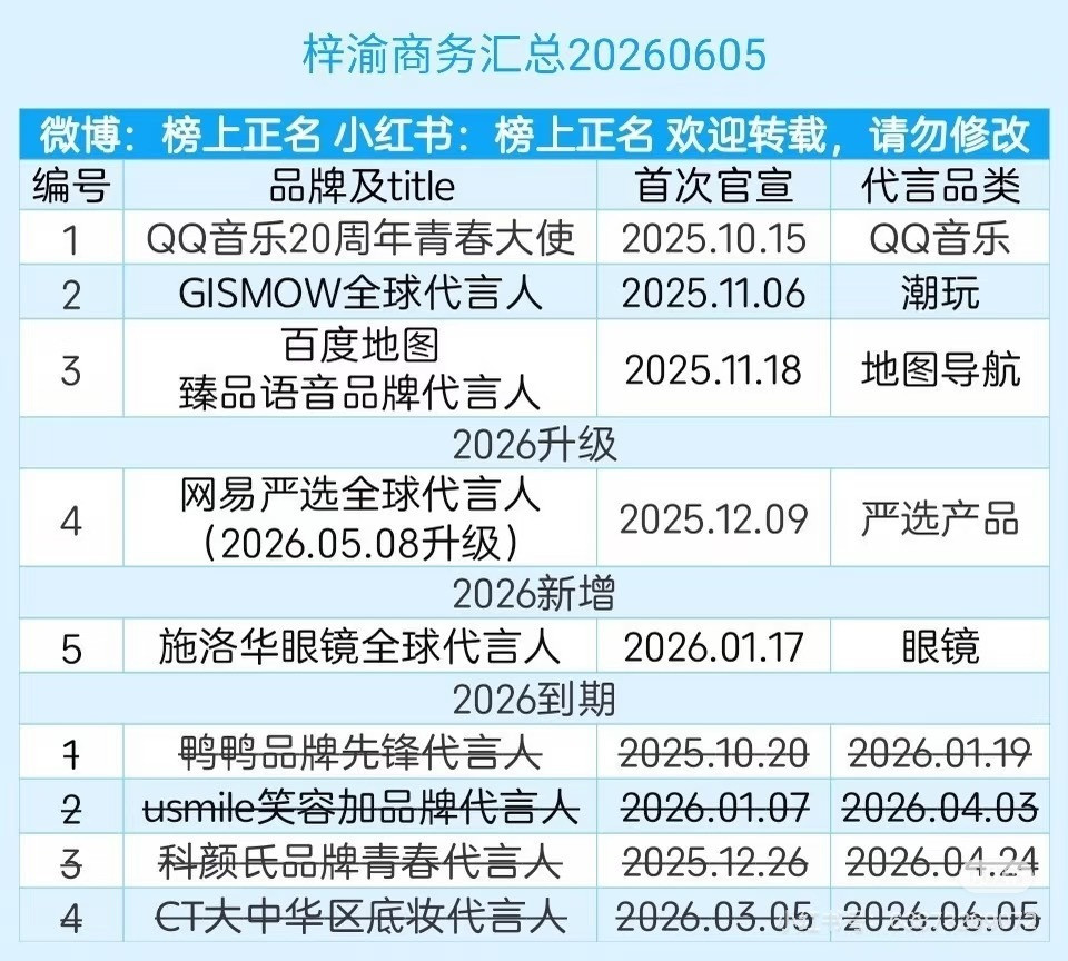 沸物
