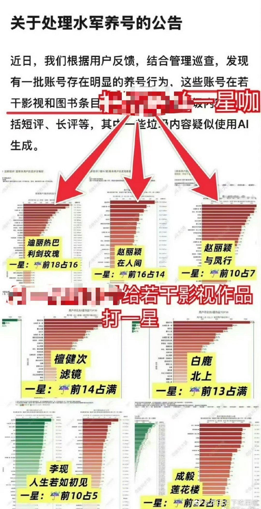 有网友整合了流量🌸🥜影视作品的一星记录，这就是豆瓣儿发公告治理氵军养🐭的原