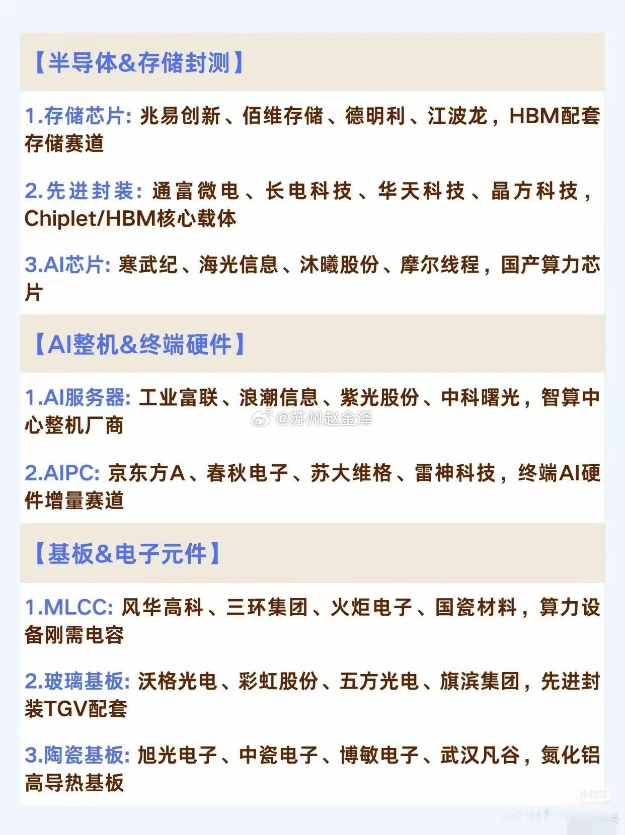从光模块到半导体新材料以及储能锂电等：科技主线20强细分个股盘点。翻遍盘面把科技
