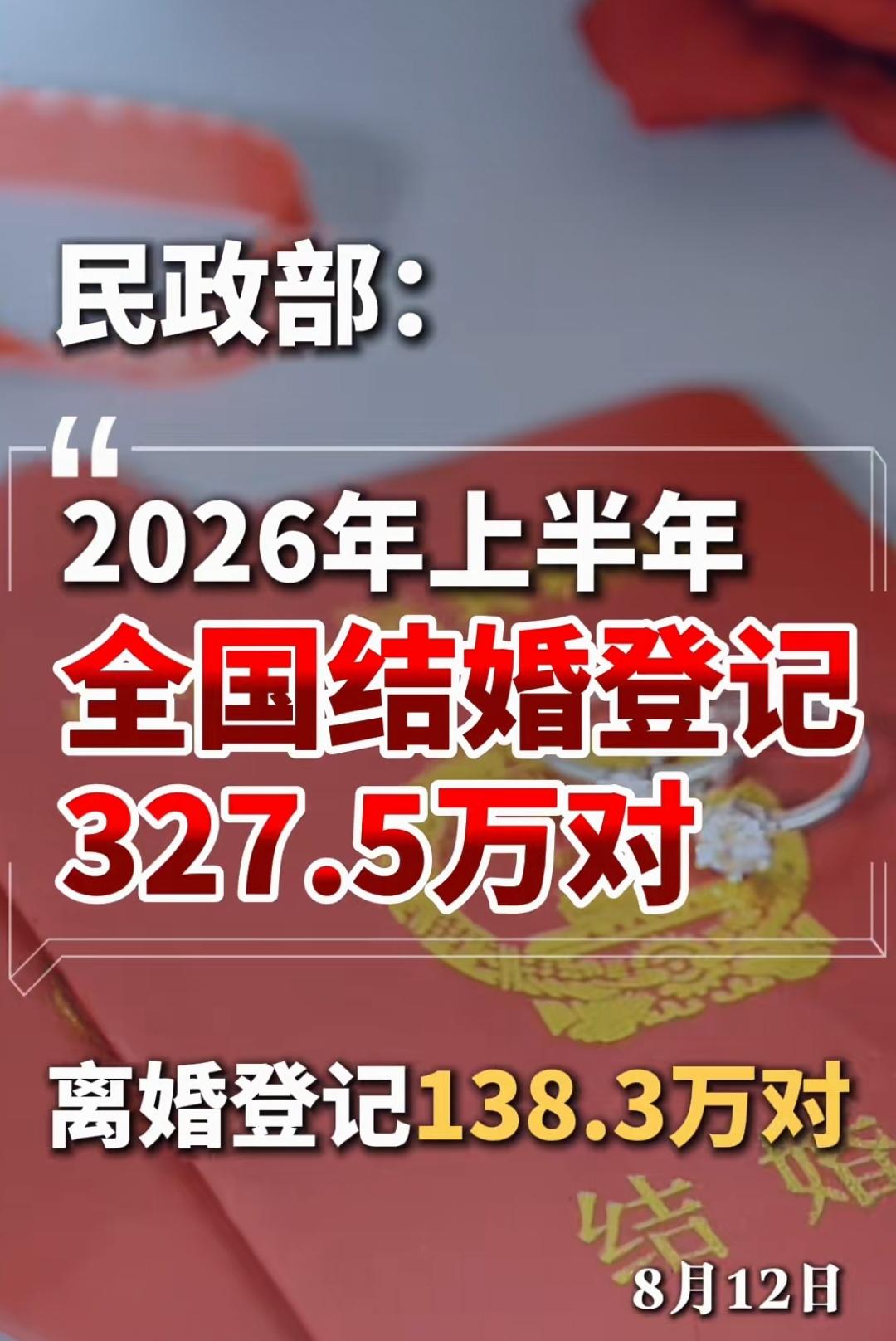 每10个去民政局的就有4个人办理离婚，但并不代表是这六个新人里有40%的人会离婚