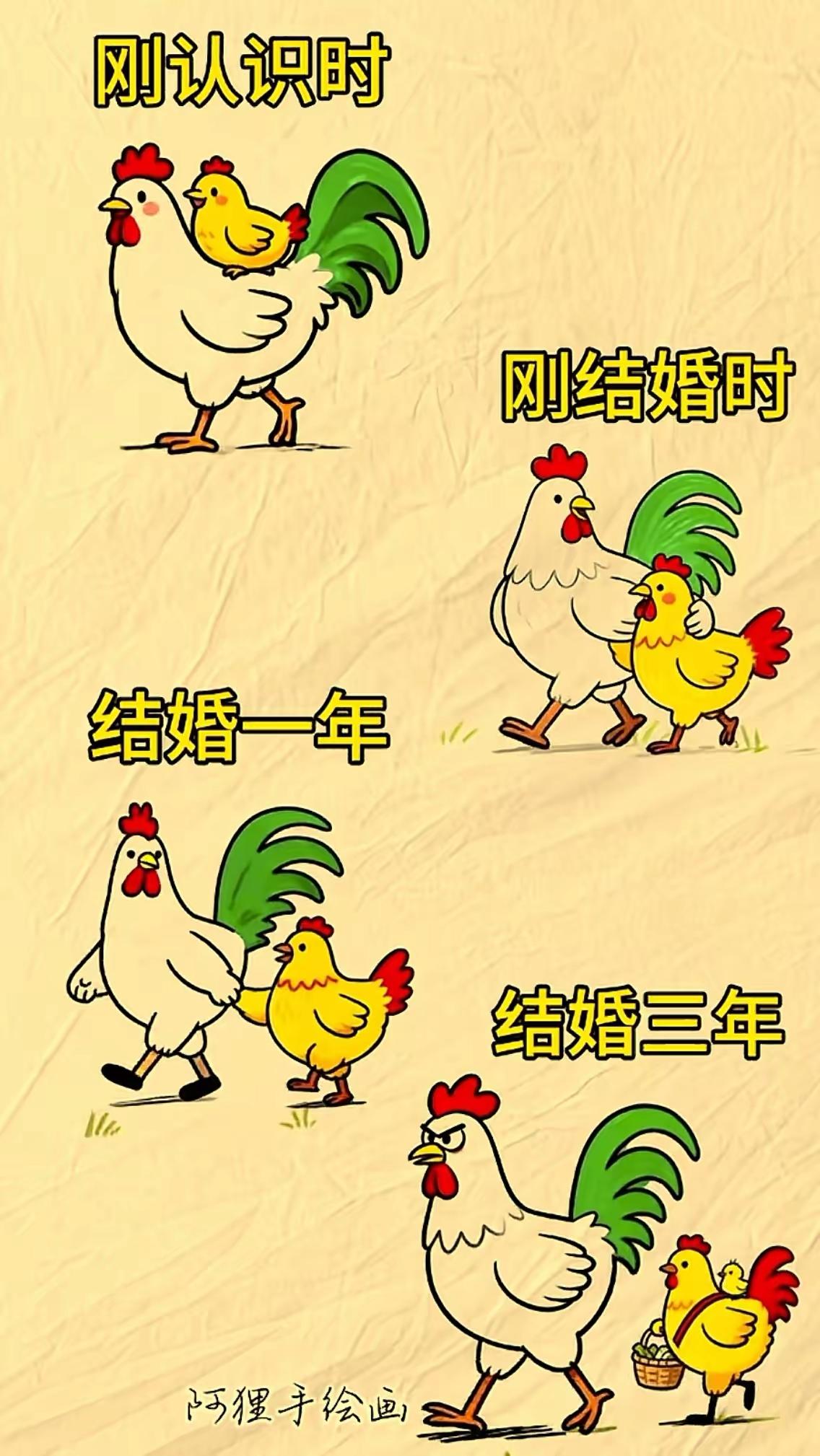 看懂了这图，你就看懂了结婚的意义和本质。