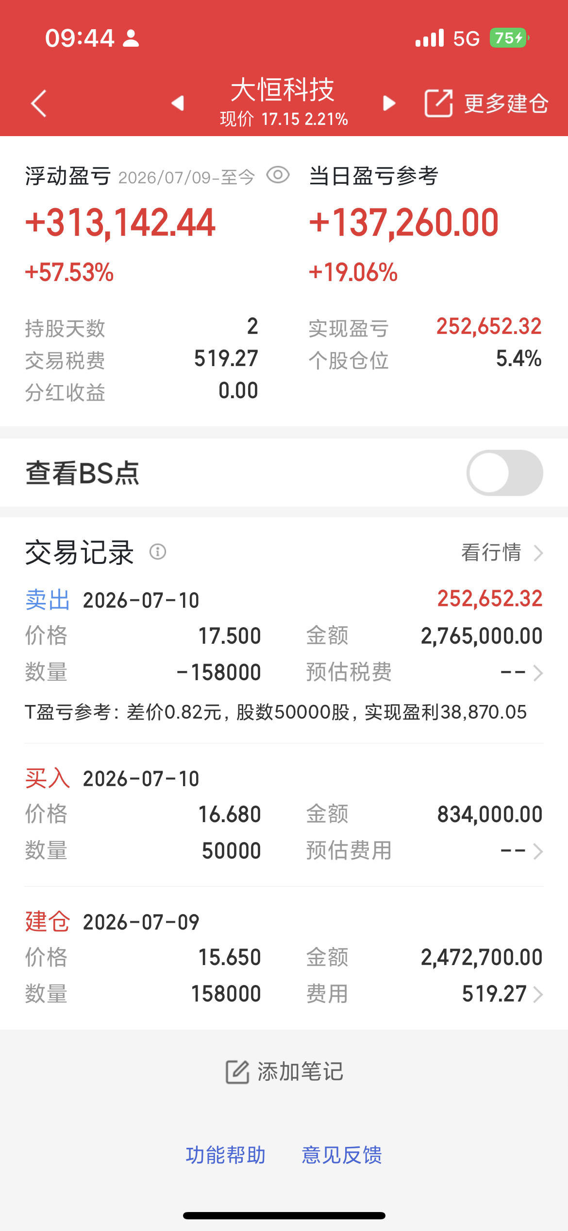 先进封装｜10家业绩报表高增核心标的1.华天科技：净利同比+568.39%，封
