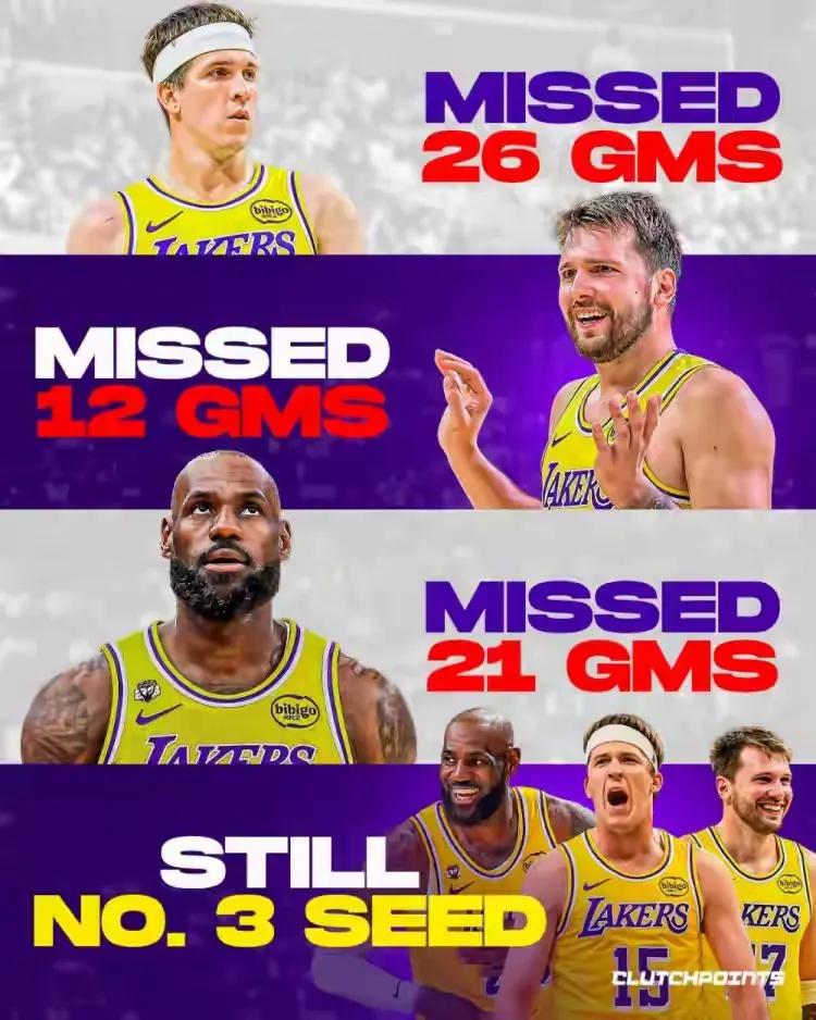 这西部第三是怎么来的？这趟路，其实走得说不上顺利。球队三巨头都缺席了很久，其中里