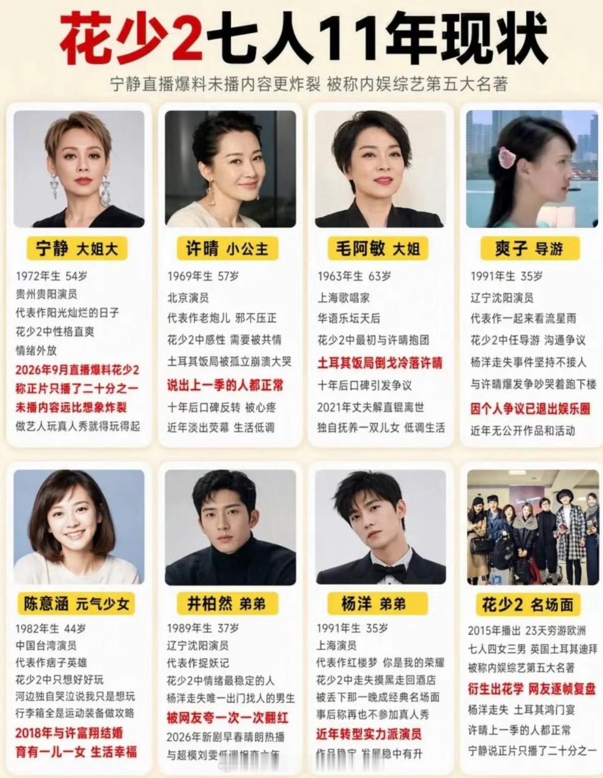 #宁静这几块料怎么可能打架#：传了11年的“花少2打架”，原来是北方话惹的祸，宁静直播一句“这几块料