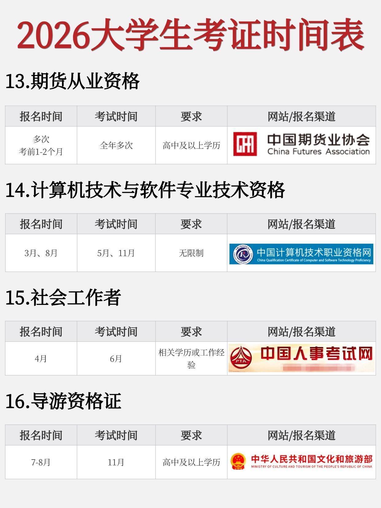 爆肝整理❗️导师不会告诉你的大学生考证时间表
