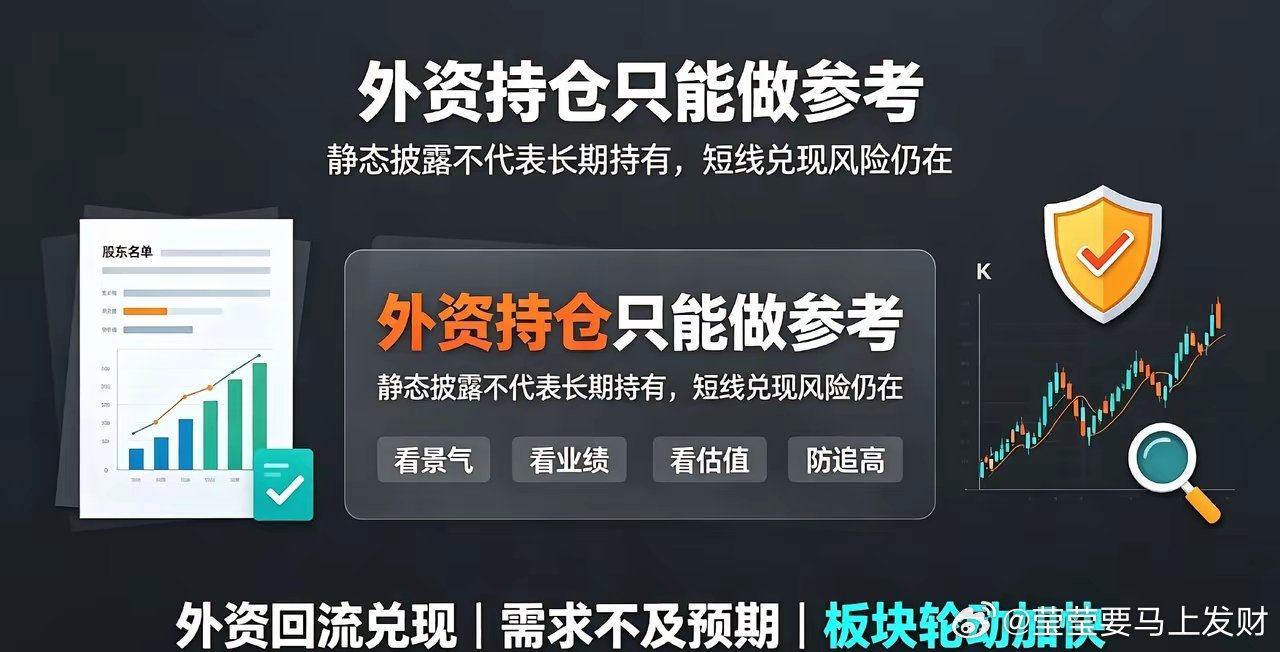 外资调仓路线曝光！大摩、高盛加仓主线清晰二季度北向资金持续回流，随着上市公司股东