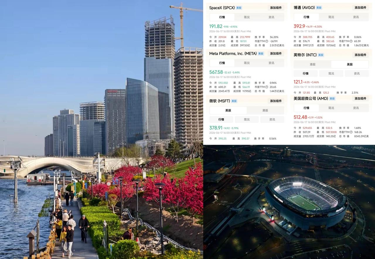 ✨美国股市现在已经分裂了✨☀︎随着SpaceX的上市，美国股市的盘子已经撑