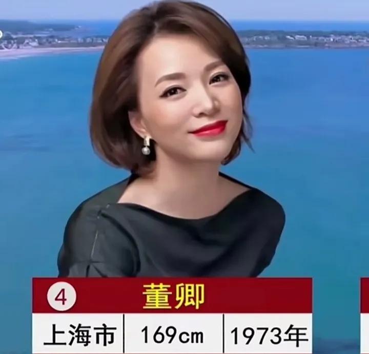 分享一众来自不同地方的主持人，她们有着扎实的专业功底，深耕专业打磨业务，不断学习