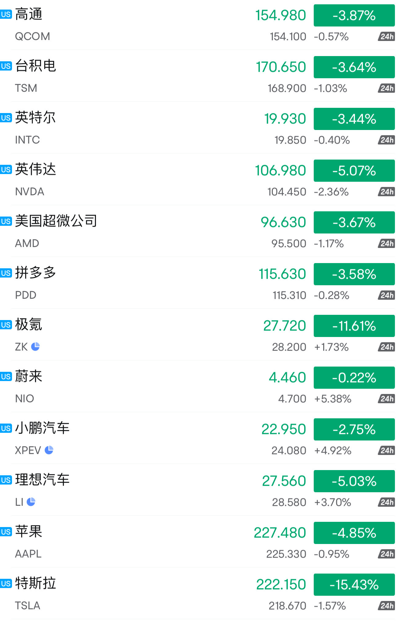 天塌了[哭哭]健身恢复一下心情吧​​​