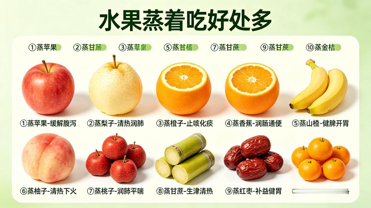 水果蒸着吃养生好处多①蒸苹果：温和调理，有效缓解腹泻！②蒸梨子：